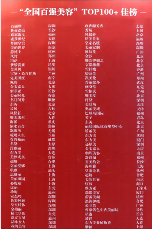 全国百强美容牌匾